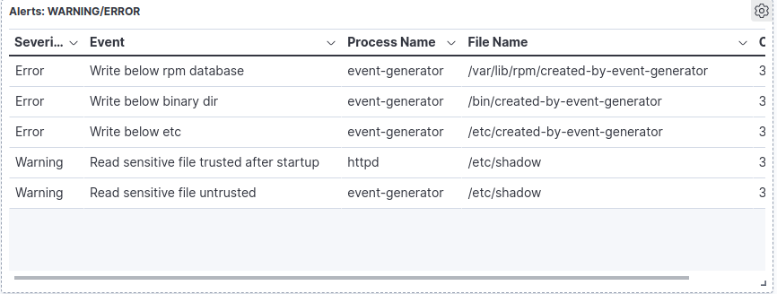 kibana-dash-2.png